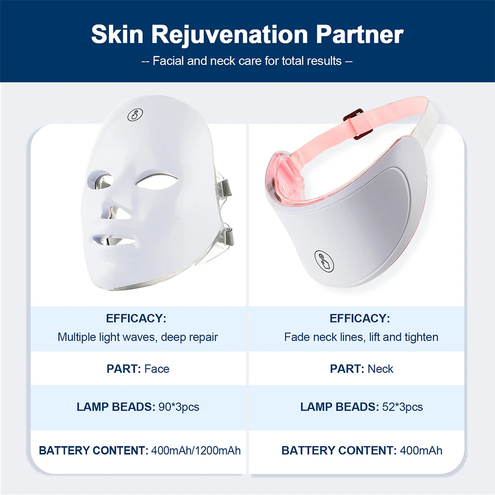 Comparison of 1-piece neck-only vs 2-piece face and neck Foreverlily LED mask options